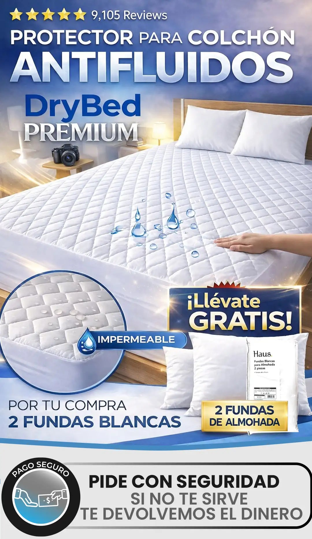 PROTECTOR COLCHON + FUNDAS