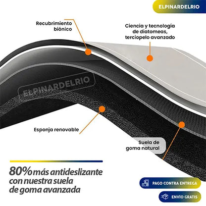 Paga 2 Lleva 3 Tapetes Super Absorbentes Anti-Caidas
